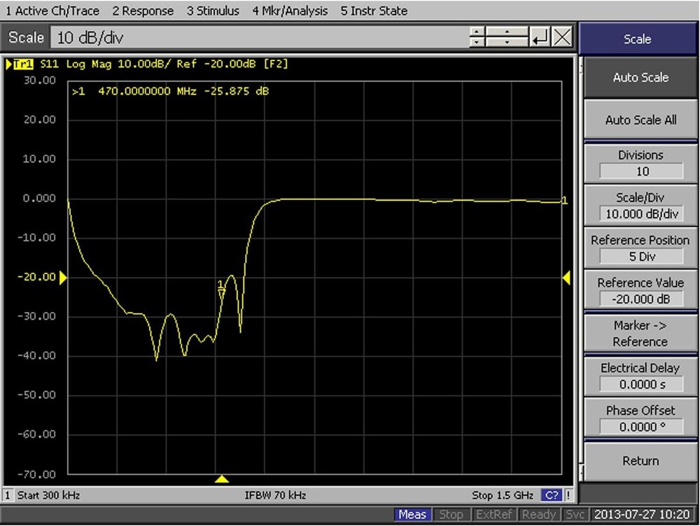 433MHZ Low-Pass Filter LPF RF HF Radio Lowpass 7th-Order Elliptic Function 470M