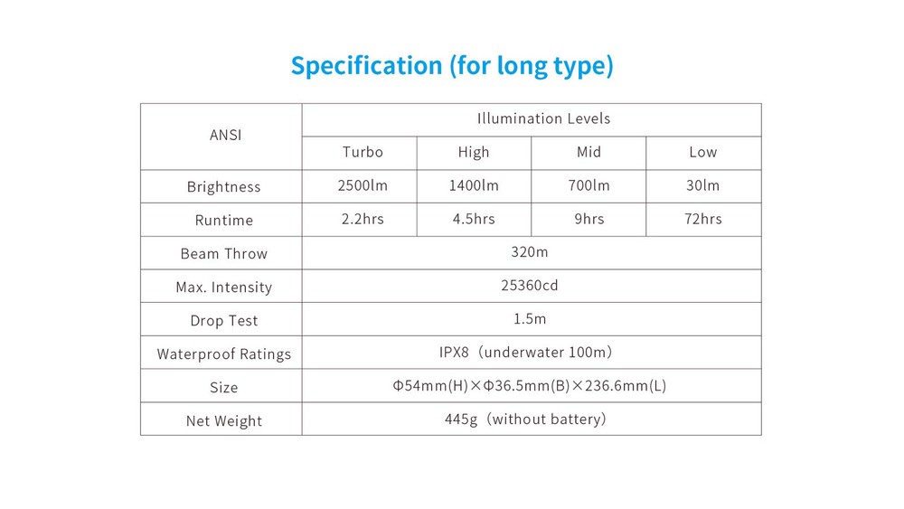 XTAR D26 2500 Diving Flashlight FULL SET + FREE SILICON GREASE