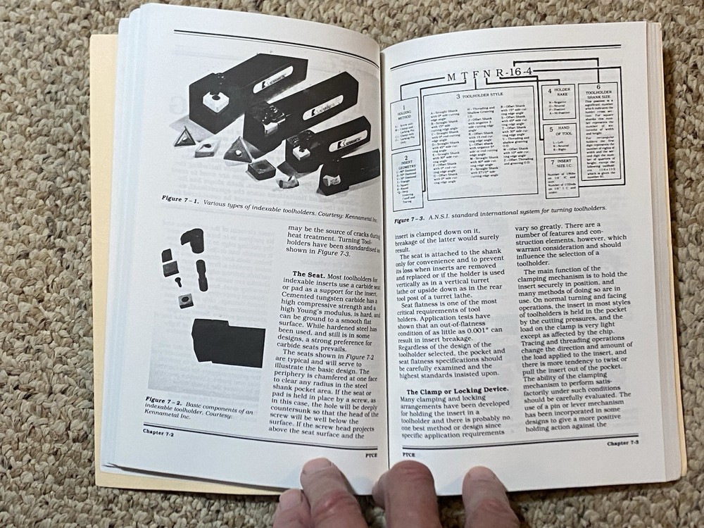 1989 Principles of Tungsten Carbide Engineering Second Edition
