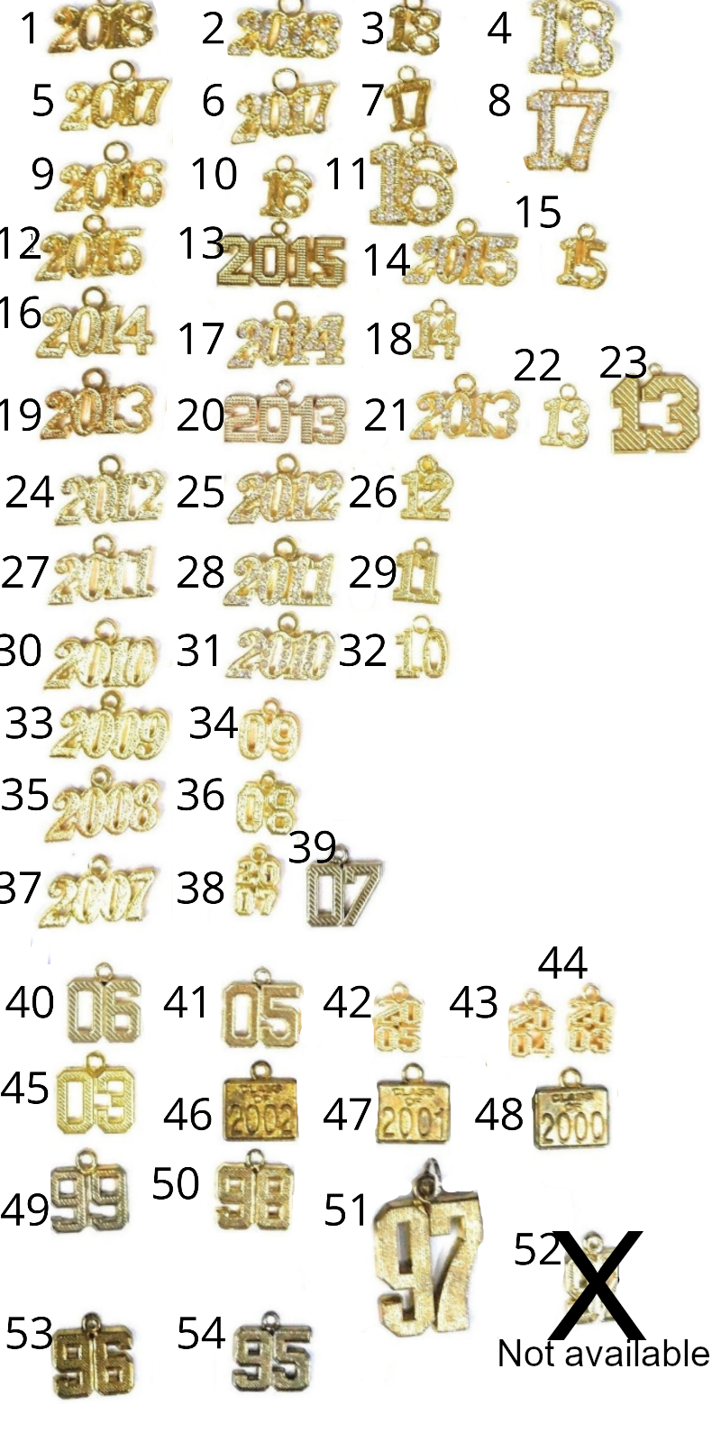 2018 2017 2016 2015 2014 2013 2012 2011 Graduation Tassel Drop Date Year Charm