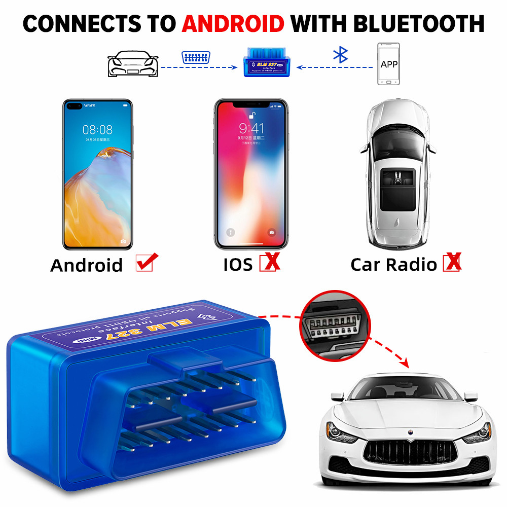 NEW ELM327 OBD2 Code Reader Bluetooth Auto Diagnostic Tool OBDII Scanner