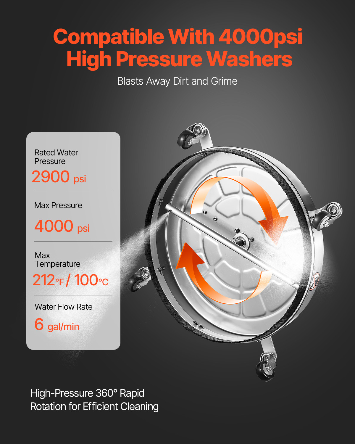 VEVOR 24" Pressure Washer Surface Cleaner 4 Wheels Dual Handle 4000 Max PSI