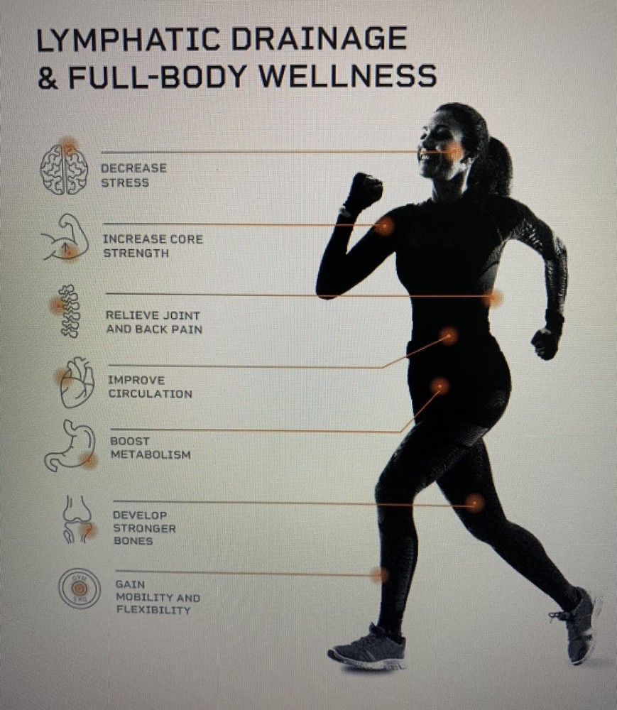 Fitpulse Vibration Plate Exercise Machine