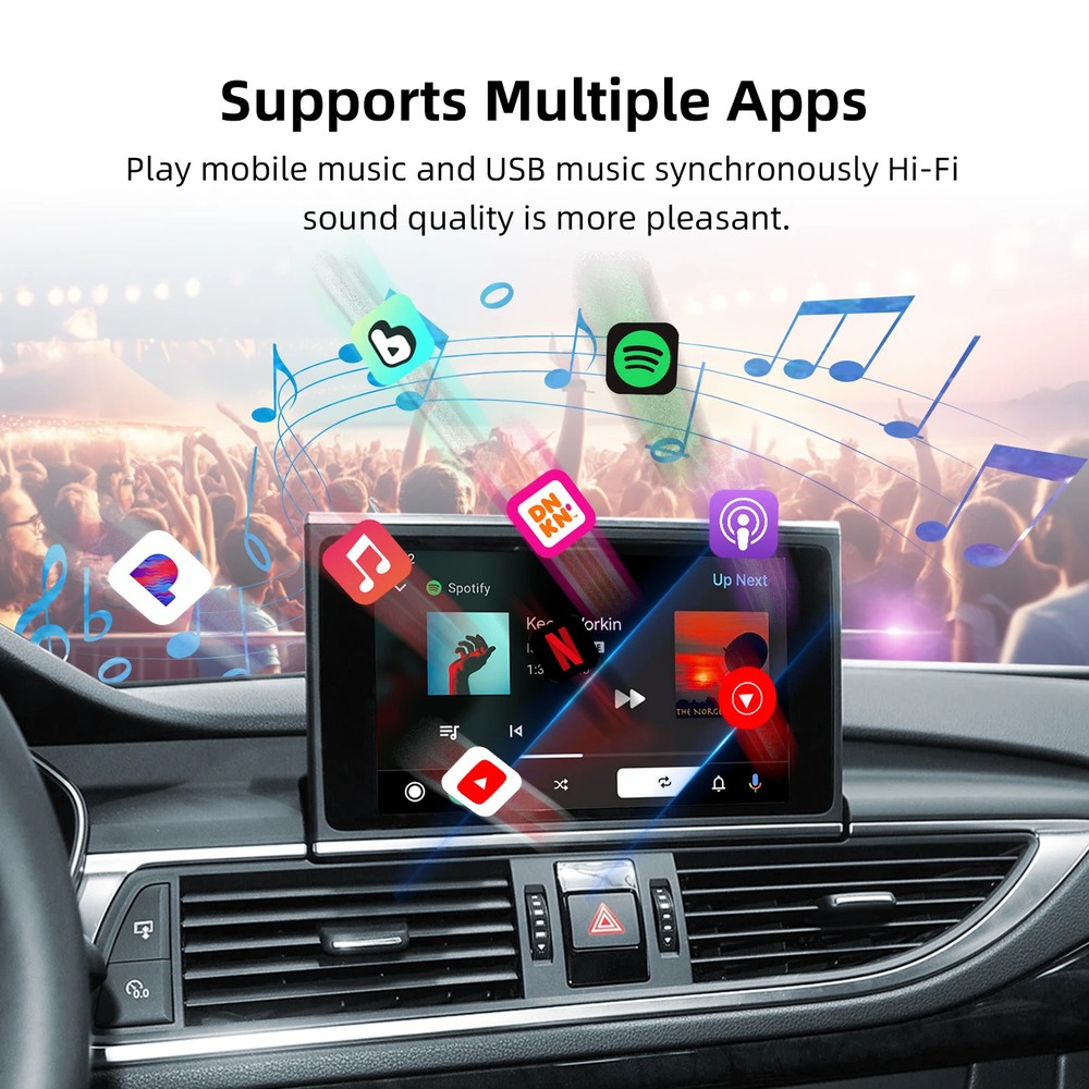 OEM Screen Upgrade Decoder Box for Audi A6/A7 2010-2015 MMI 3G 6.5"/7" Screen