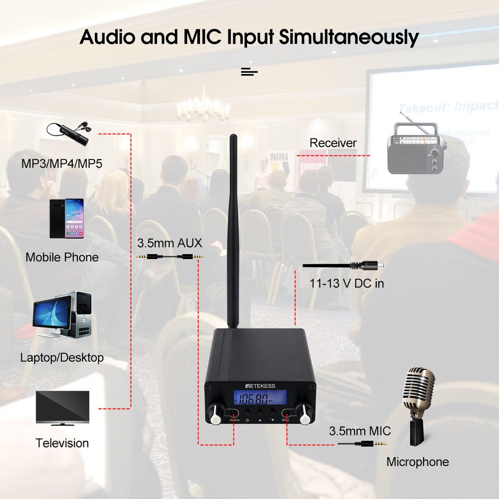 Retekess TR508 FM Transmitter Broadcast Stereo Radio Station 10 Receiver Meeting
