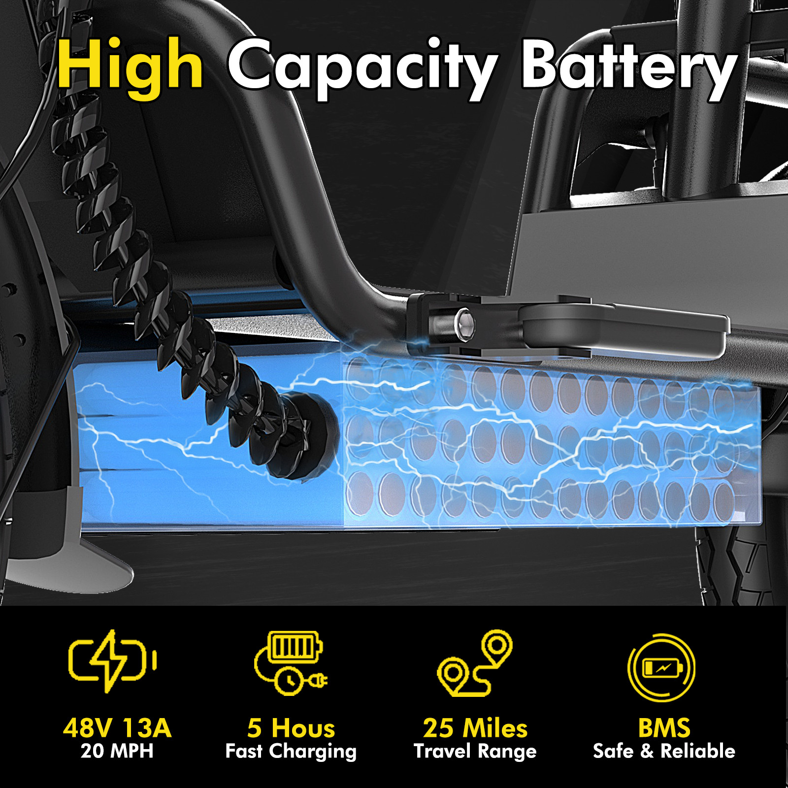 Bodywel Electric Scooter with Seat Adults E Scooter City Commuter Ebike 20MPH
