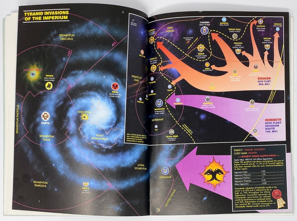 Games Workshop Warhammer 40K 2nd Edition Codex: Tyranids (1995) Poor+ Loose Page