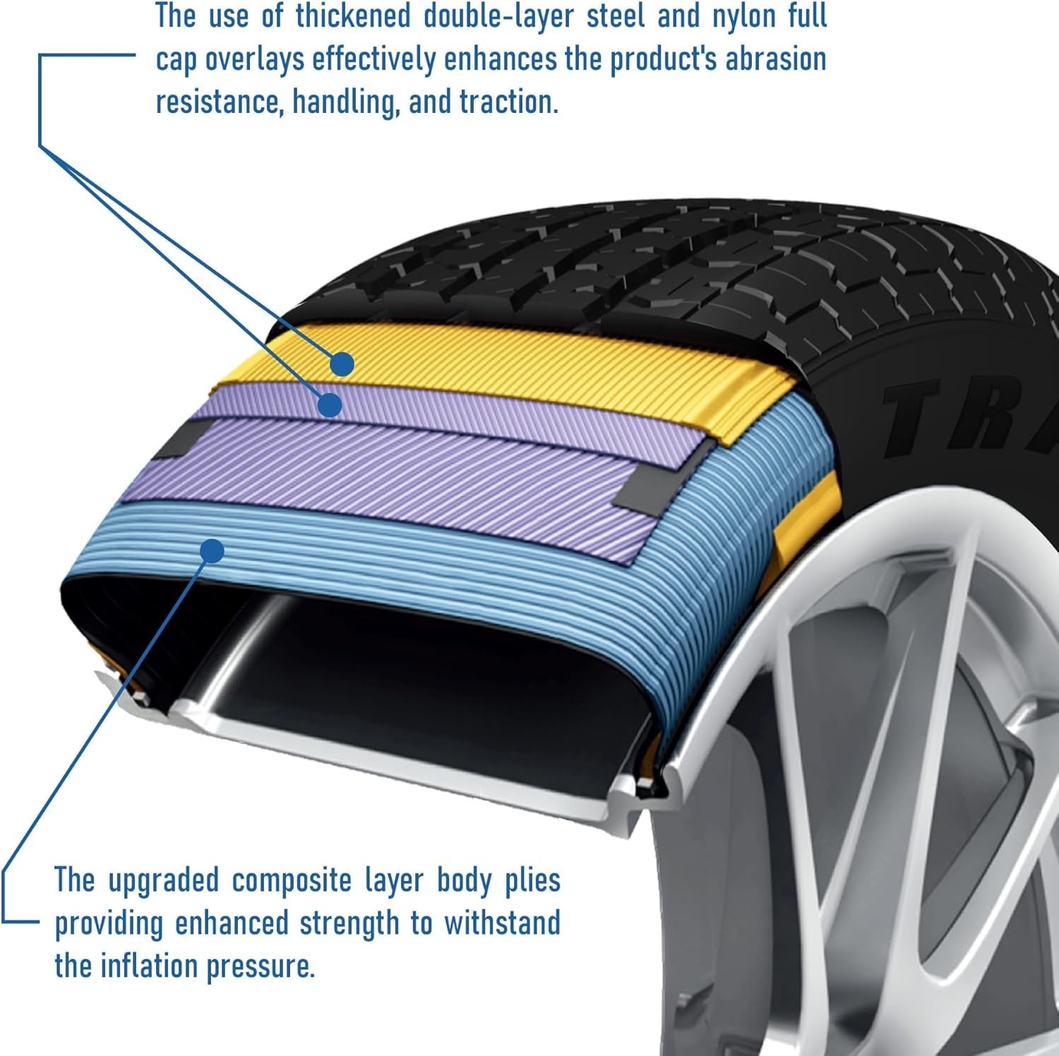 Set of 4 ST205/75R15 Trailer Tires Travelstar Ecopath ST 107/102M 8Ply 205 75 15