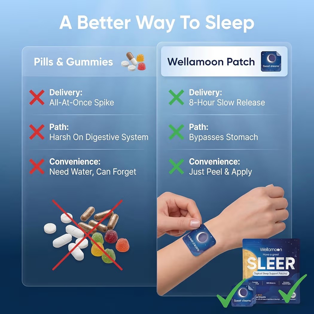 Wellamoon Sleep Support Melatonin, Valerian & Magnesium 1 Pack Of 28 Patches