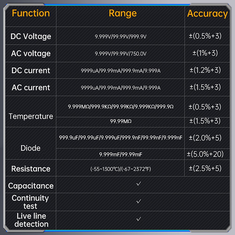 FNIRSI 2C23T Handheld Digital Oscilloscope Multimeter +Function Signal Generator