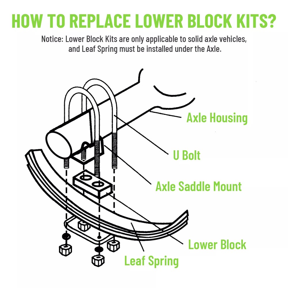 Universal Leaf Spring 3in Lowering Blocks Drop Block W/ U-Bolts & Hardware US