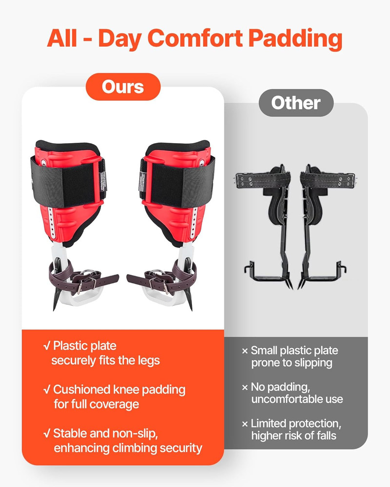 Tree Climbing Spikes Set, 1 Pair Height-Adjustable Climbing Spurs with Security