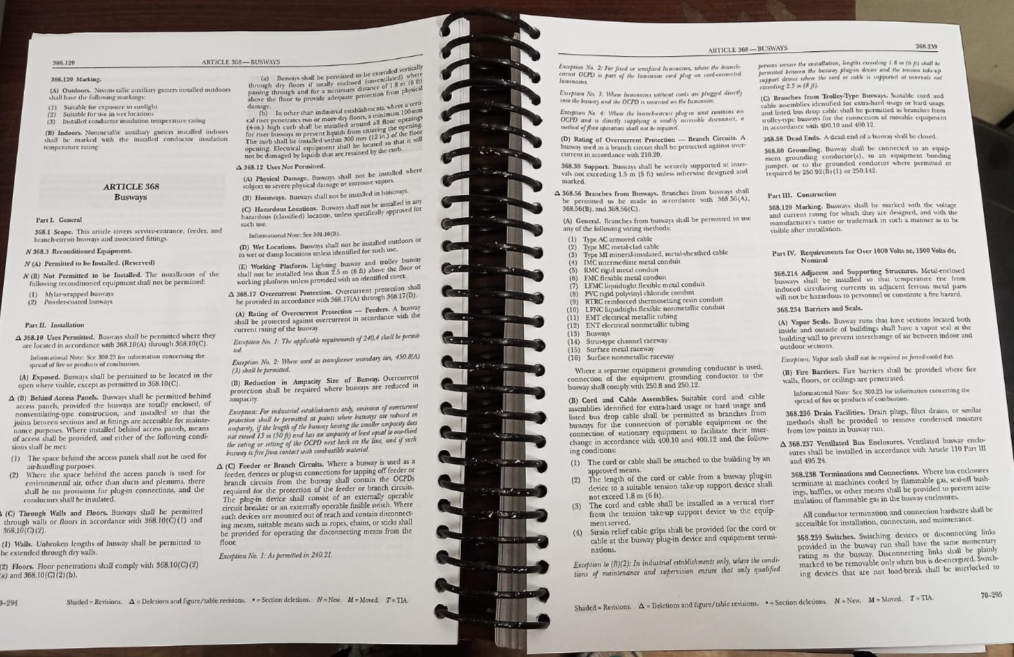 NFPA 70 National Electrical Code 2026 Edition Spiral Free Shipping USA STOCK