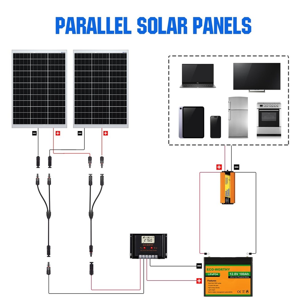 ECO-WORTHY Solar Connectors Y Branch Parallel PV Adapter Cable Wire Plug Tool