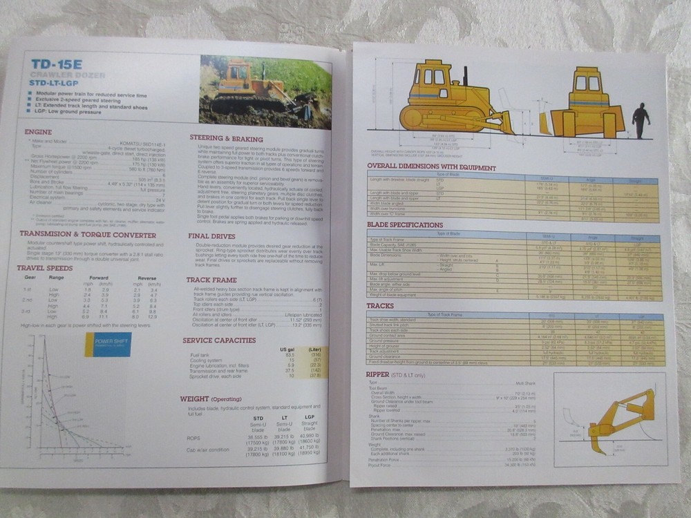 Dressta TD-15E Crawler Dozer Brochure 2000