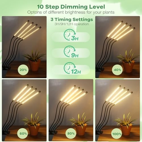 led Grow Lights