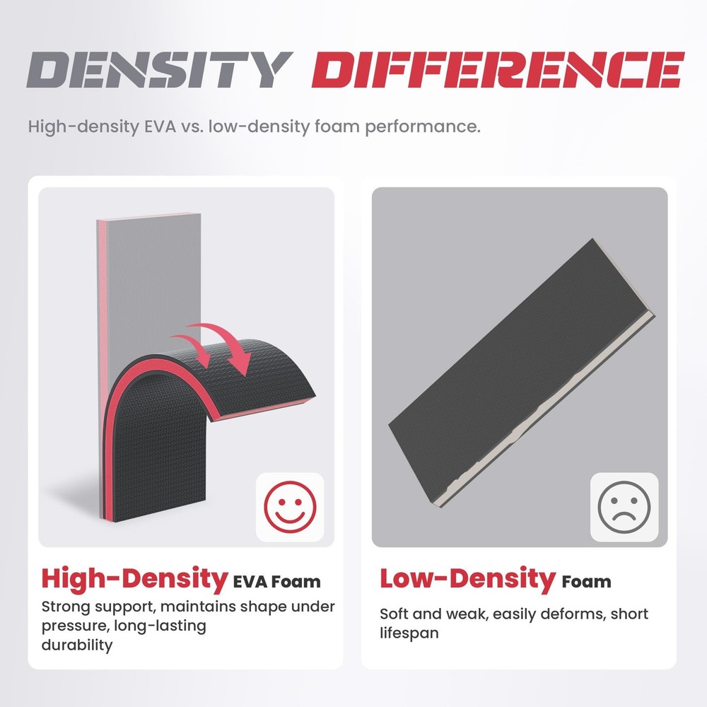 Foldable EVA Utility Mat with Handle & Strap, 47" × 15.8" High Density EVA