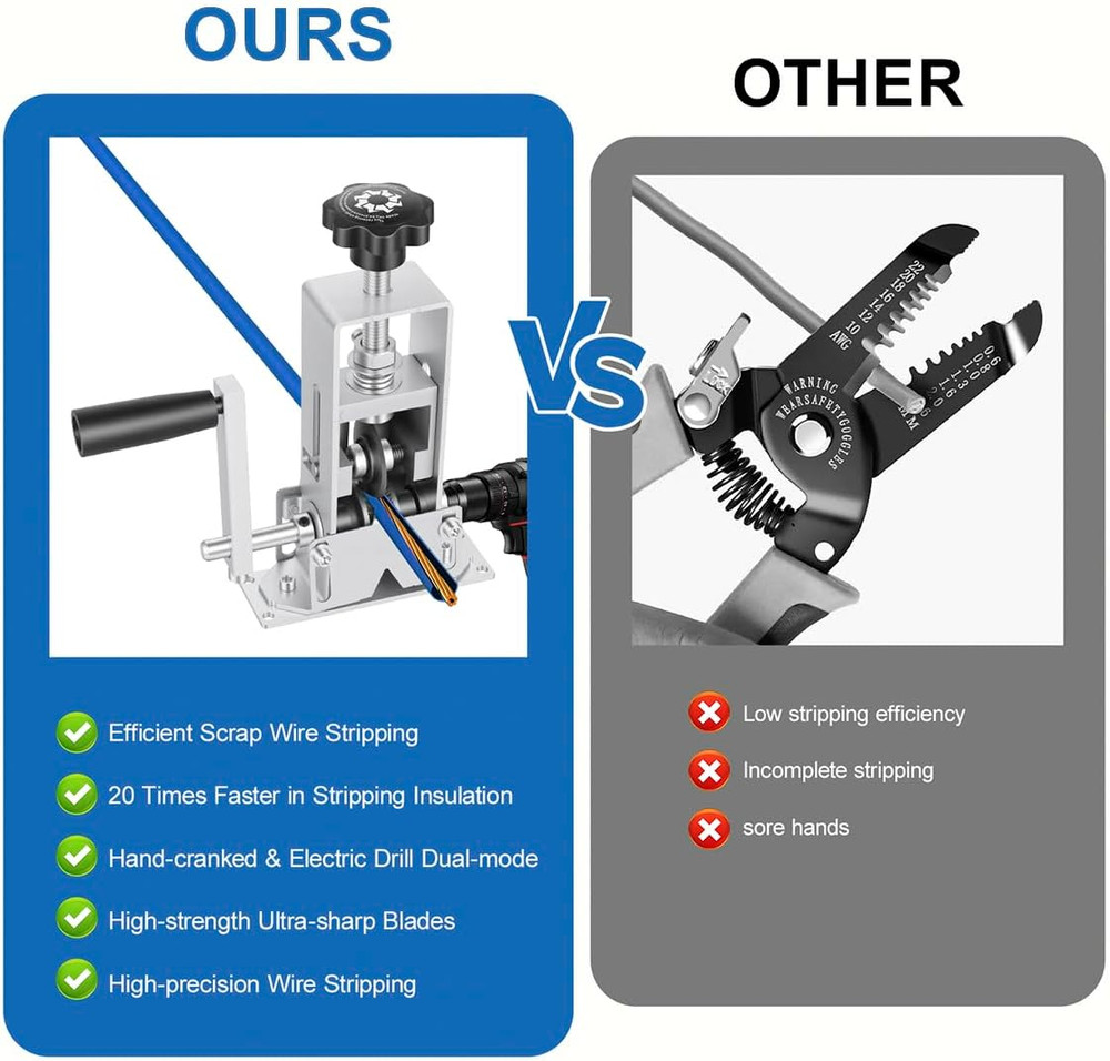 Wire Stripper Machine Manual, Scrapping Copper Cable Stripping Machine, Drill Po