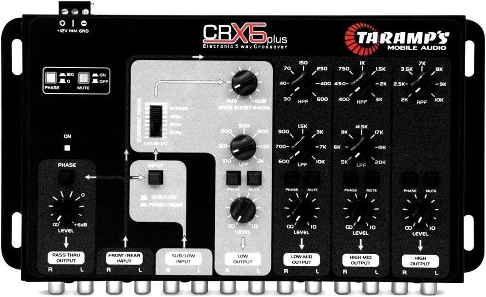 Taramps CRX5 Five-way Electronic Car Audio Crossover System