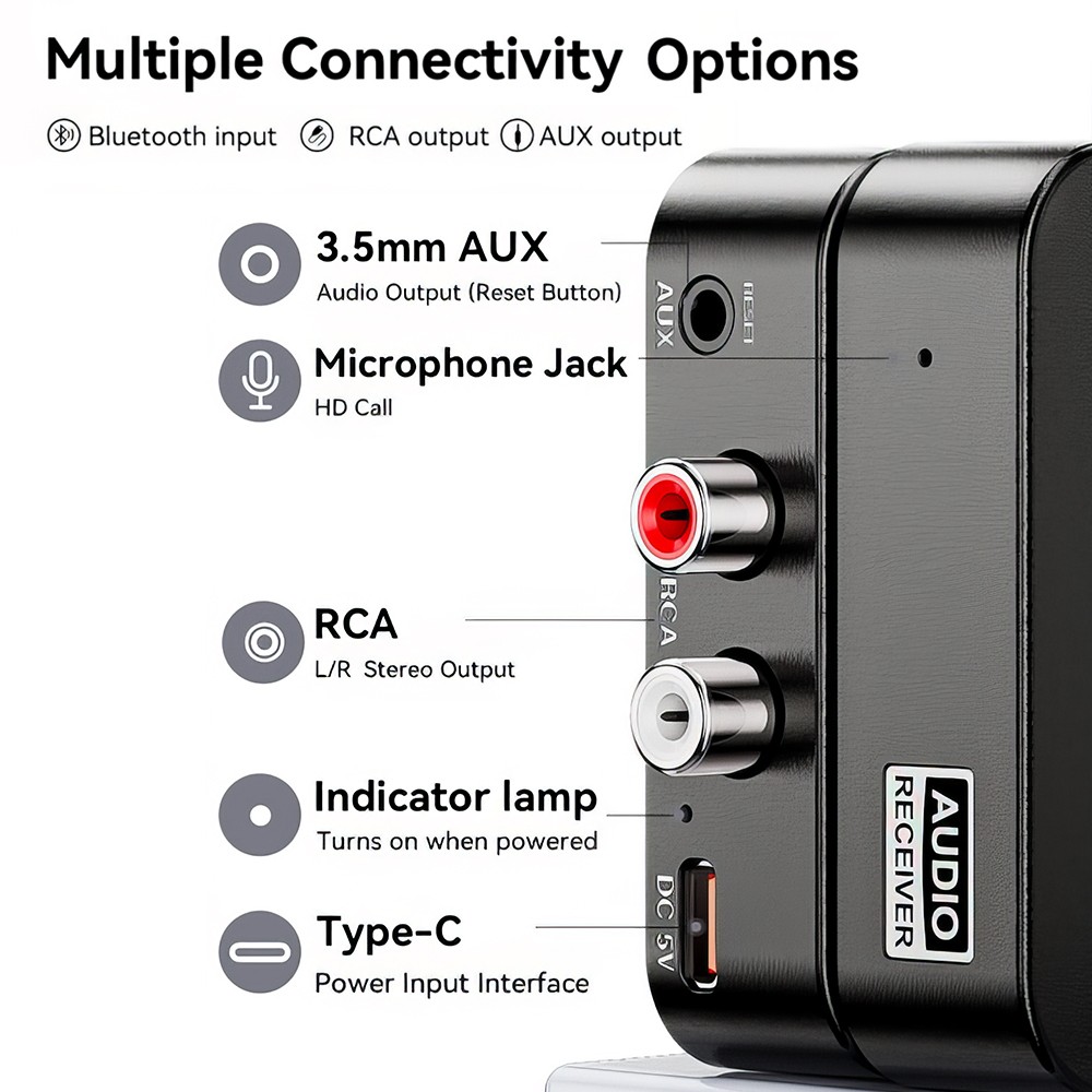 Bluetooth 6.0 Receiver Wireless Audio Adapter Low Latency Fr Home Stereo/Speaker