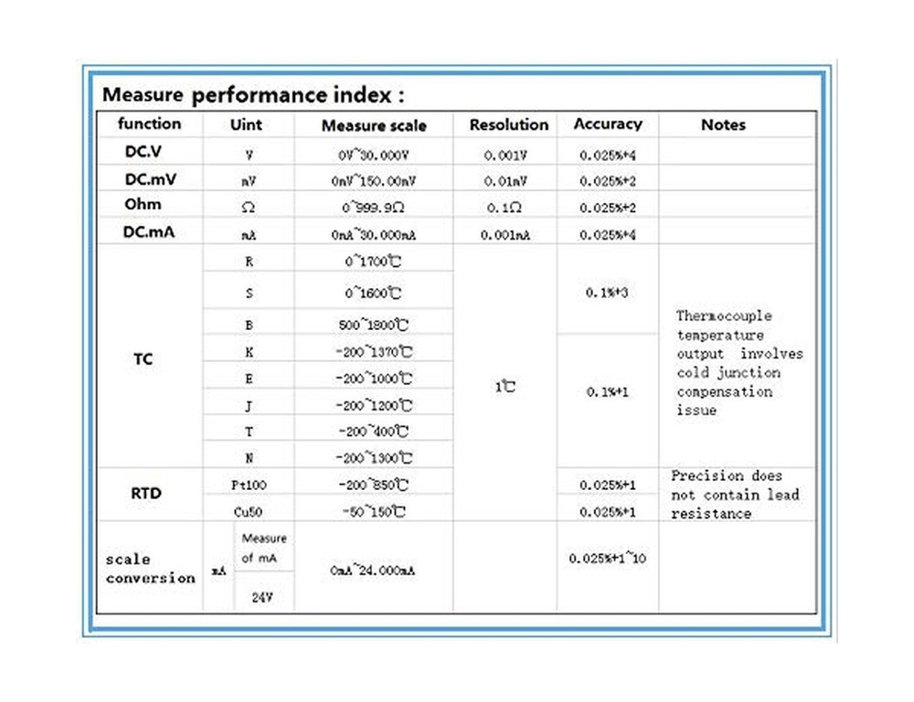 LB02 Resistance Current Voltmeter Signal Generator Source Process Calibrator ...