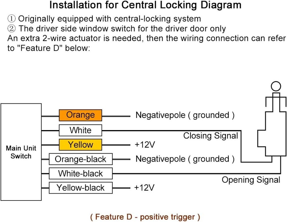 Universal Car Remote Central Kit Door Lock Locking Keyless Entry System DC 12V