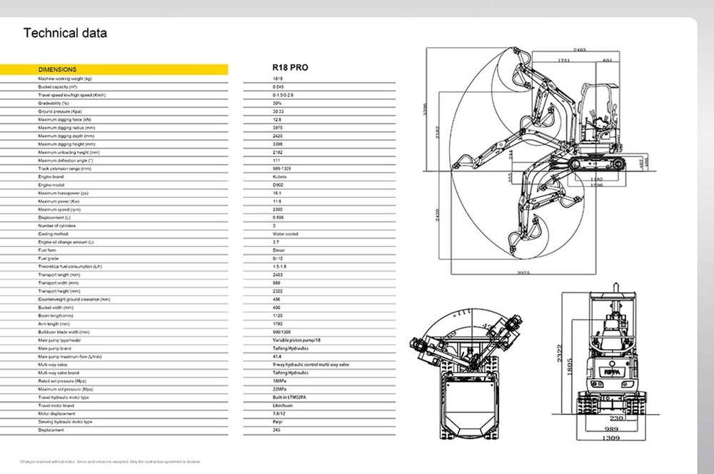 1.8Ton Mini Excavator R18