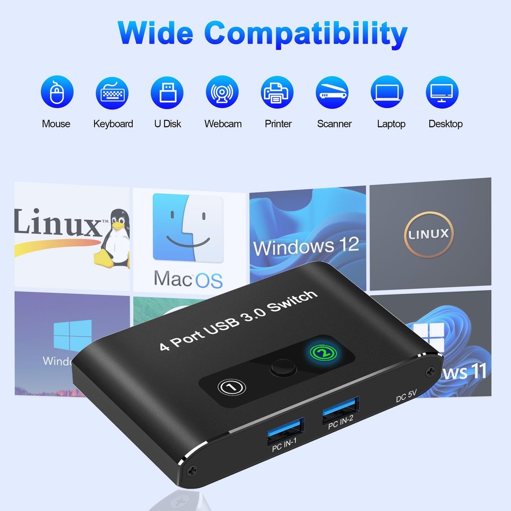 USB 3.0 Switcher 2 Computers Sharing 4 Devices KVM Box PC With 2 PCS Cable