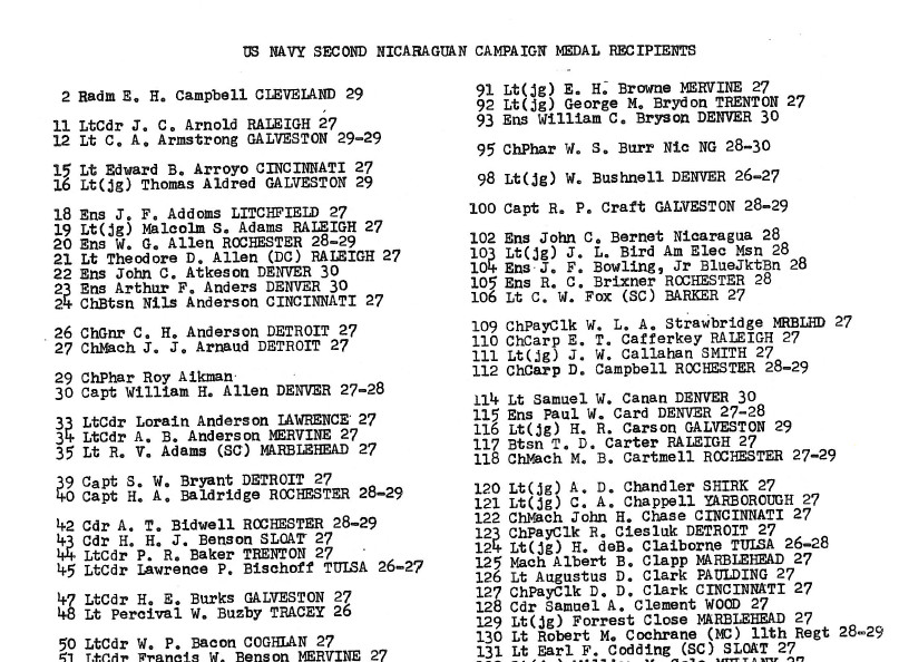 Pre WW I US Navy Haiti Mexico 2nd Nicaragua Yangtze Service Medal Roster Book