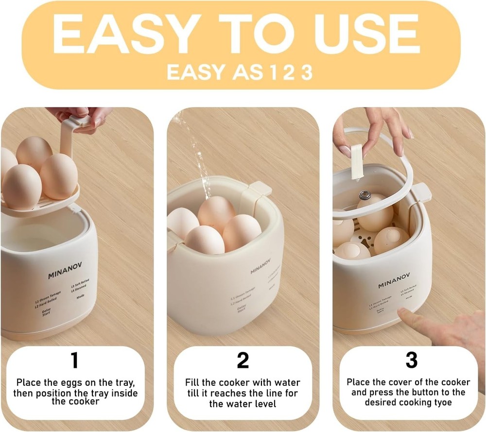 Mini Electric Egg Cooker – Auto Shut-Off, Timer, Alarm – Boiled – White