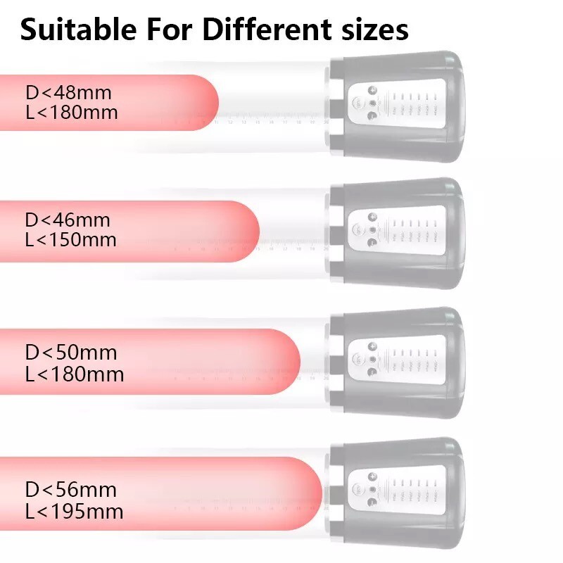 Vacuum Penis Pump for Male ED Enhancement Erectile Enlargement Penis Enlarger BG