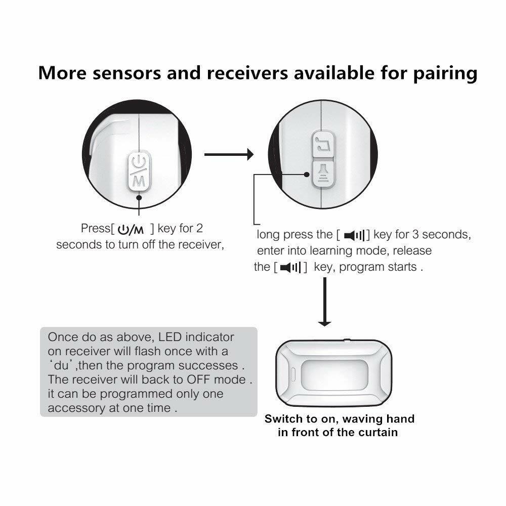 Wireless Welcome Chime PIR Motion Detector Alarm Bell 2 Motion Sensor w/ Remote
