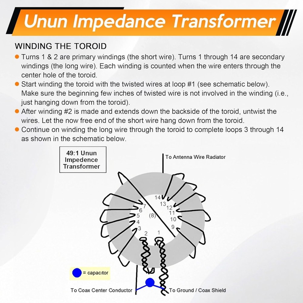 2 Pack Toroid Ferrite Core Compatible with FT240-43 Ferrite Ring