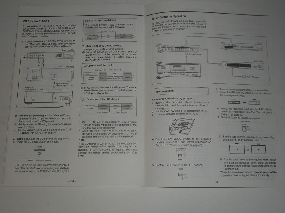 TEAC W-525R Owner's Manual & Specifications Double Auto Reverse Cassette Deck