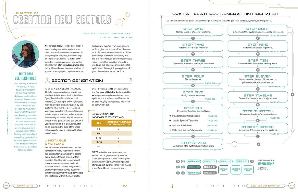Star Trek Adventures - Second Edition - Exploration Guide ($55 MSRP)