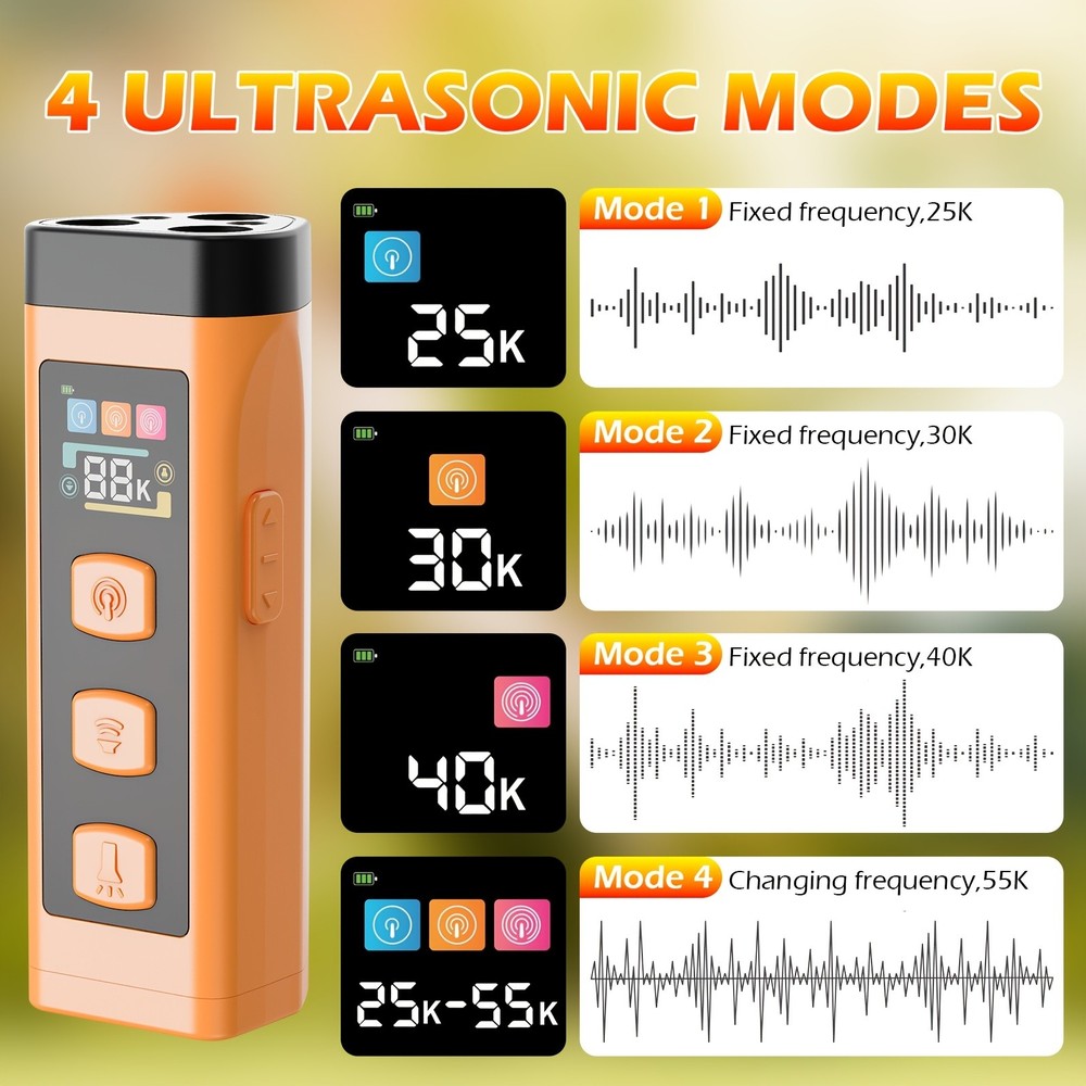 Non-Toxic Easy-To-Use Multi-Functional Adjustable Pet Anti-Barking Training Tool