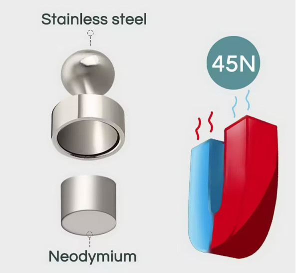 10pcs Neodymium Magnetic Pins: Super Strong Cone Magnets for Board & Fridge