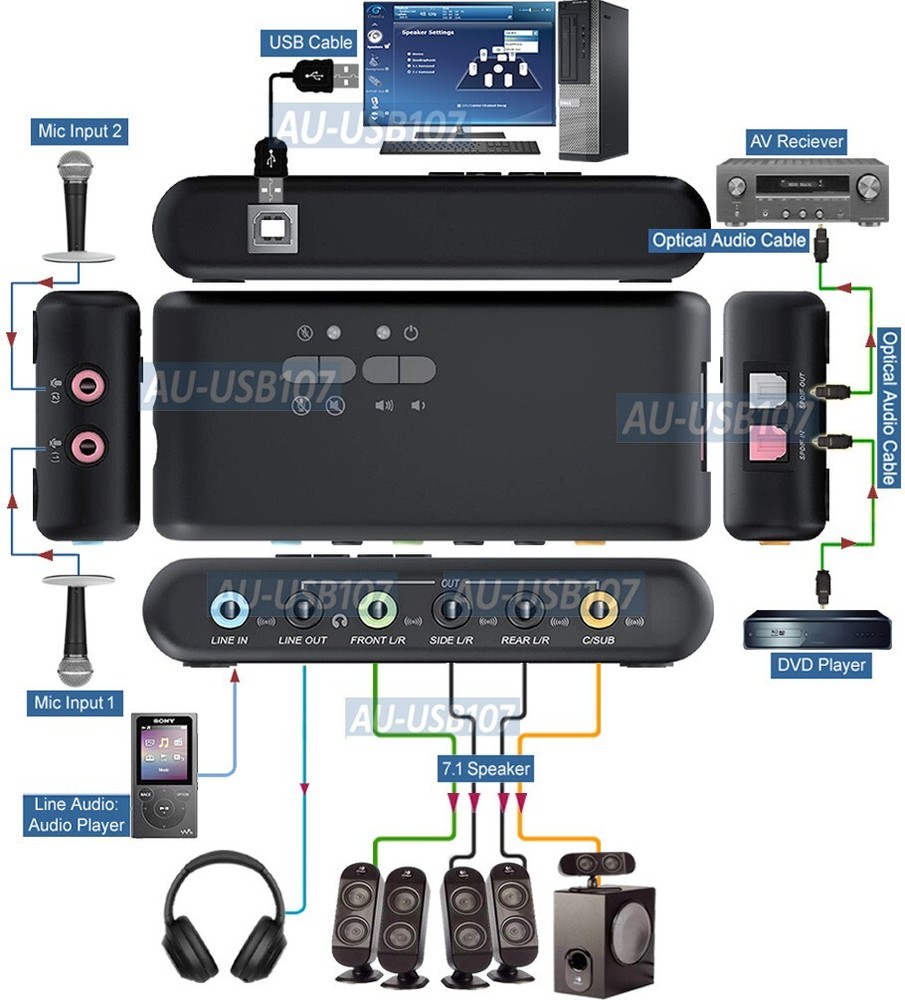 Premium USB 8-Ch Surround Sound Card With Volume Control Optical Audio Input