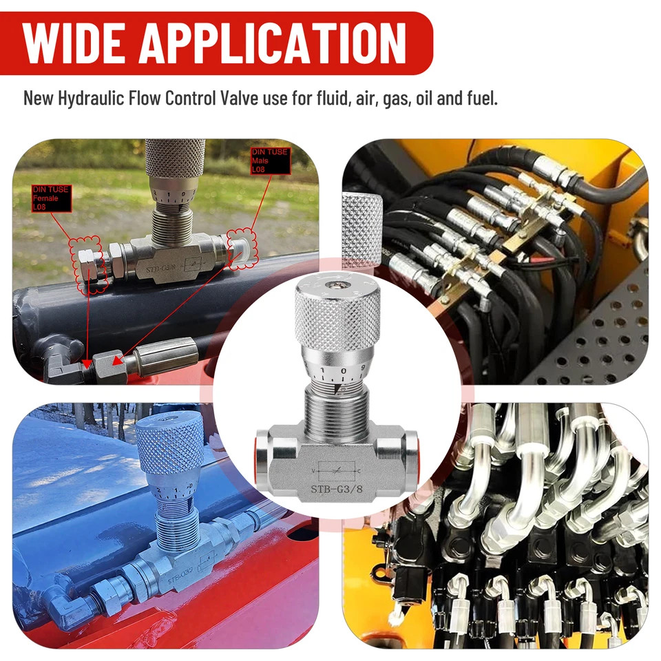 3/8" L08 Hydraulic Restrictor Flow Control Valve - STB-G3/8-2Pack