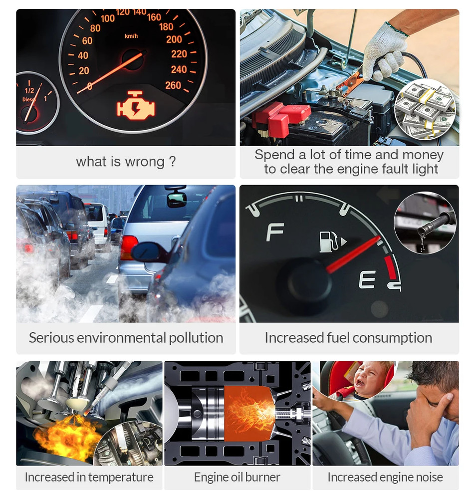 Car Full OBD2/EOBD Scanner Engine System Check Code Reader Diagnostic Scan Tool