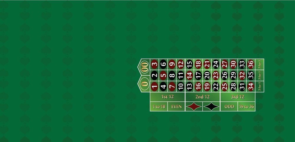 Roulette Table Layout Felt – Green