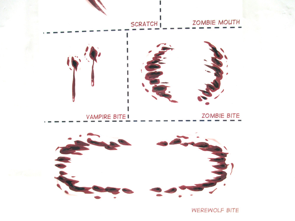 LootCrate Exclusive Temporary Tattoos Slashes & Bites Oct 2014 New