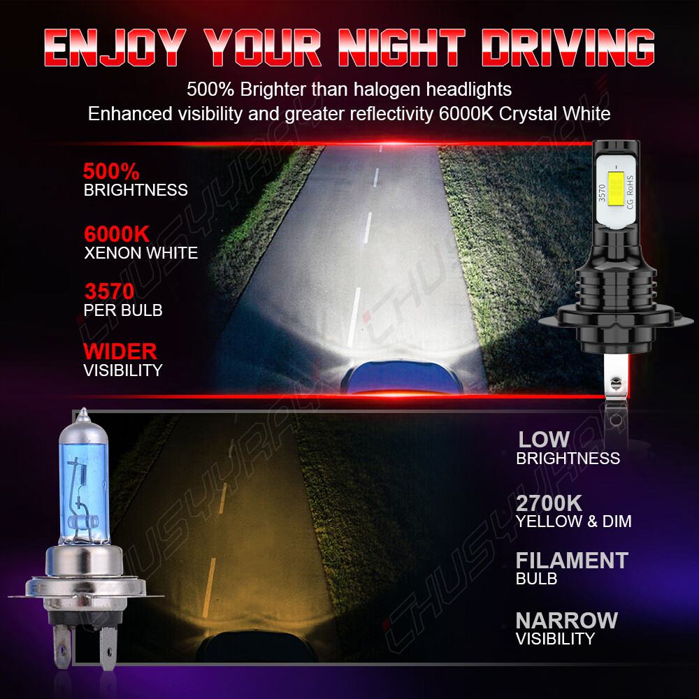 LED H7 H9 Headlight White Bulbs Light for Suzuki GSXR600 750 2006-2007 2011-2019