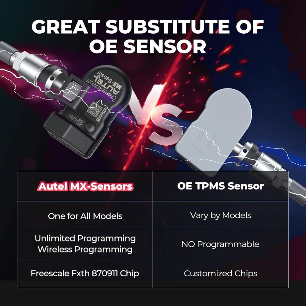 1xAutel MaxiTPMS 315MHz/433MHz 2 in 1 MX-Sensor Programmable fit TPMS OEM Sensor