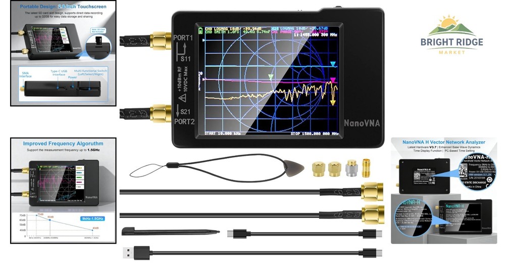 Compact 1.5GHz Antenna Analyzer with Improved Frequency Algorithm and HD Output