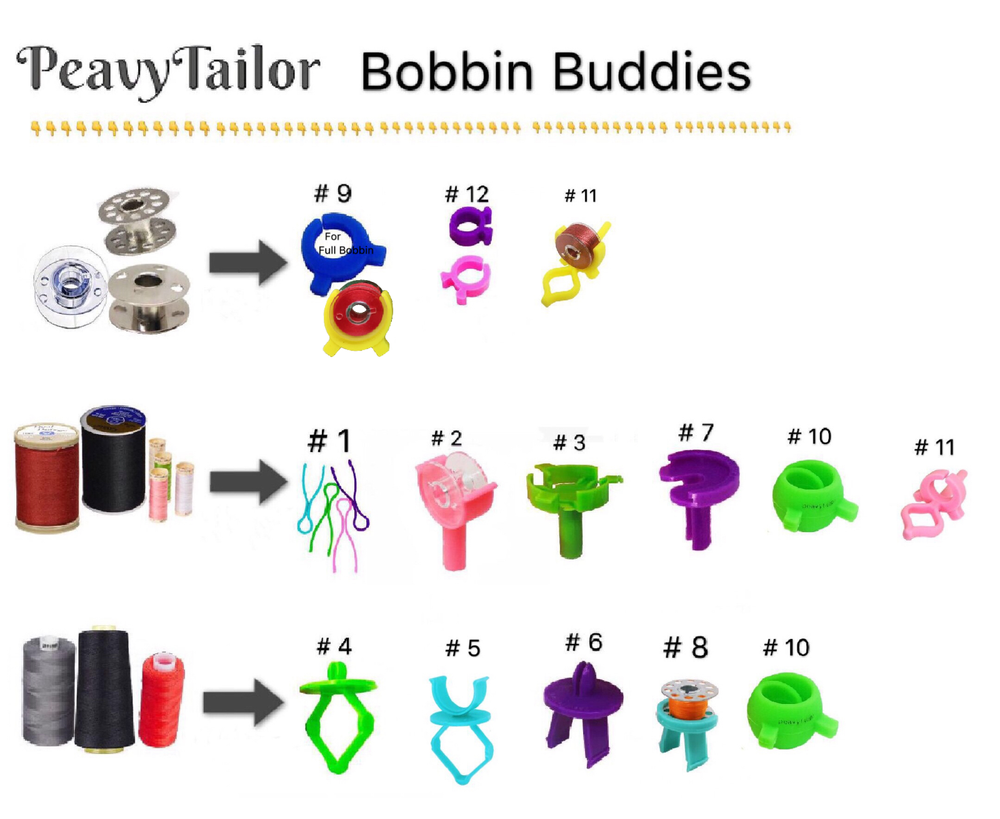 PeavyTailor 70 Spools Thread Holder Thread Rack Sewing Thread Organizer