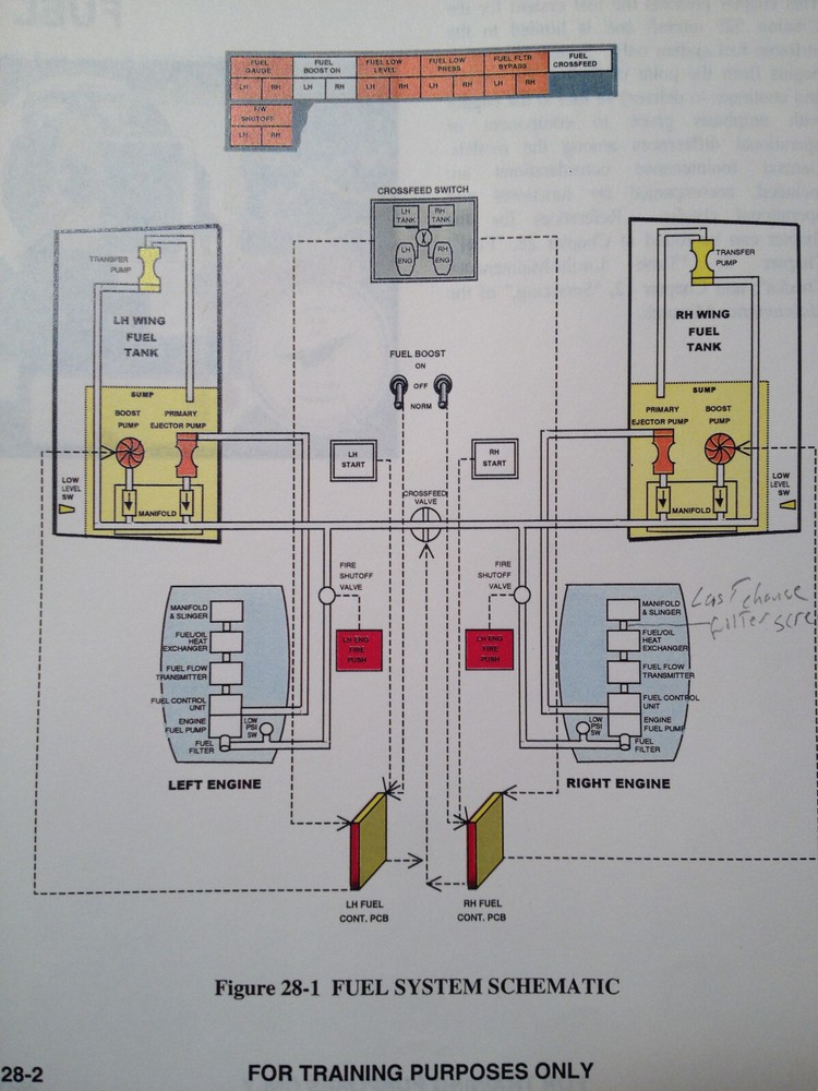 CitationJet 525 Maintenance Training Manual.