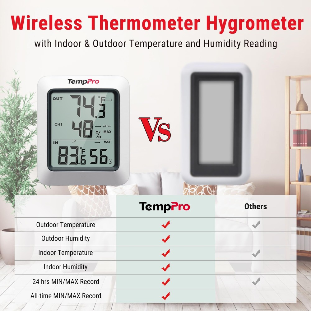 TempPro Wireless Outdoor Hygrometer, 200ft/60m Range, Light White-1 Sensor
