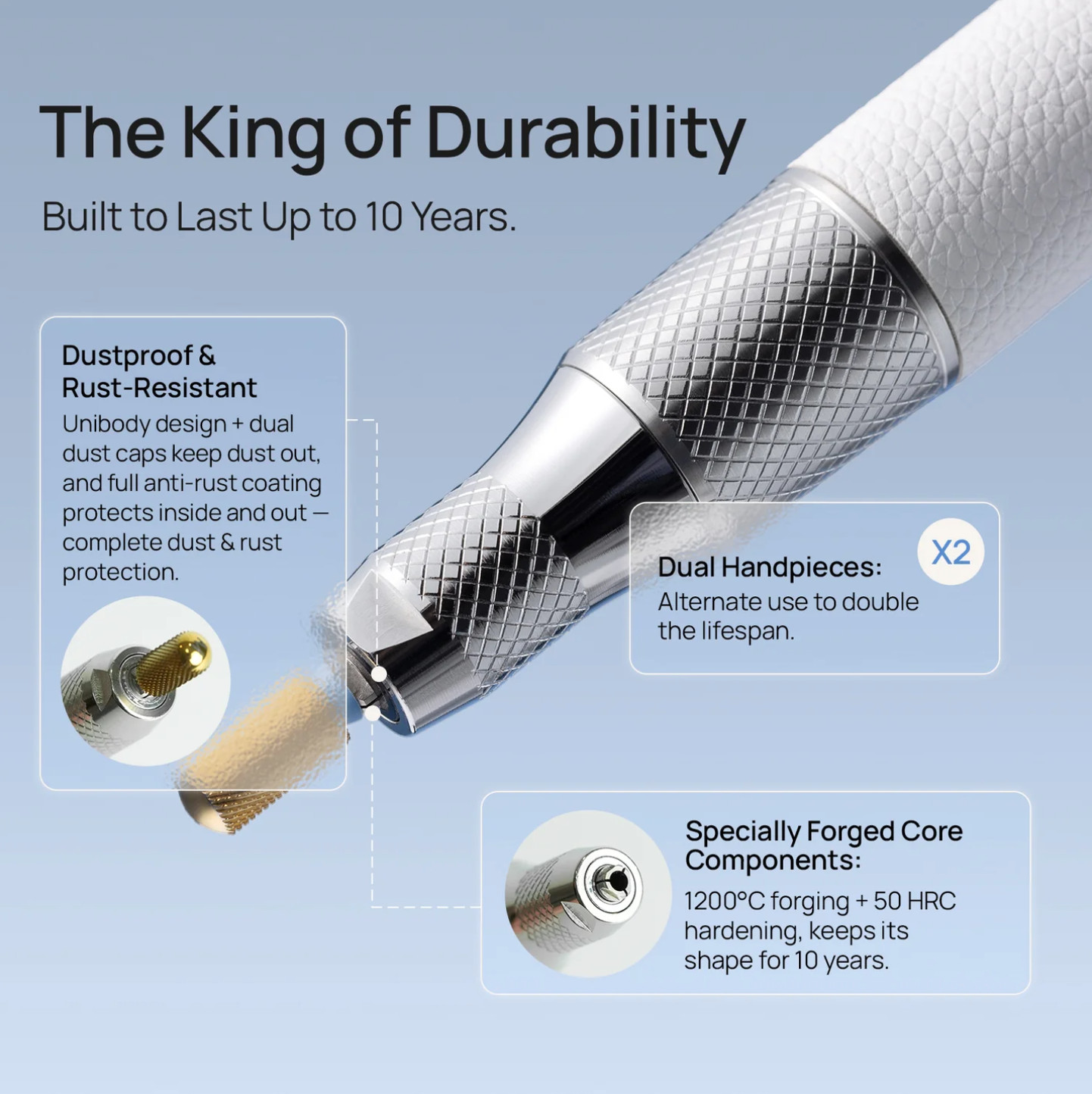 ONAIL Pro Max Nail Drill with Control Box + 2 Handpieces, 50,000 RPM BRAND NEW