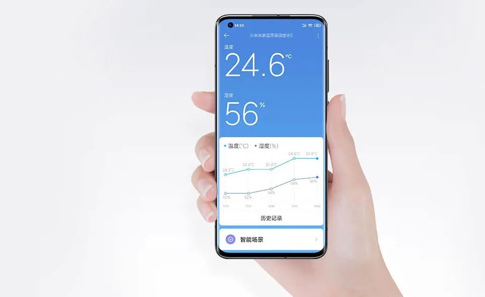 Xiaomi LCD Thermometer 2 Mijia Hygrometer Bluetooth Humidity Smart Sensor
